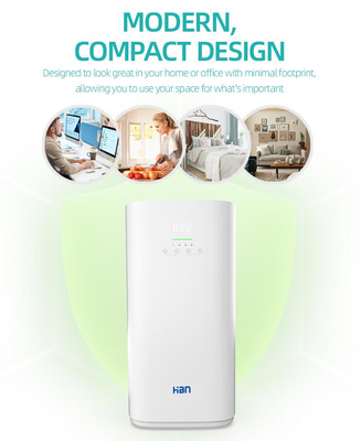 Luftfilter Wifi PM2.5