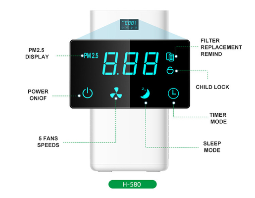 UVled HEPA Haushalt Filter des europäischen elektrischen Boden-Stellungs-Luftreinigers