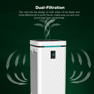 portierbarer Raum-Luftreiniger 750m3/H CADR mit Doppelfiltration Wifi 75W HEPA