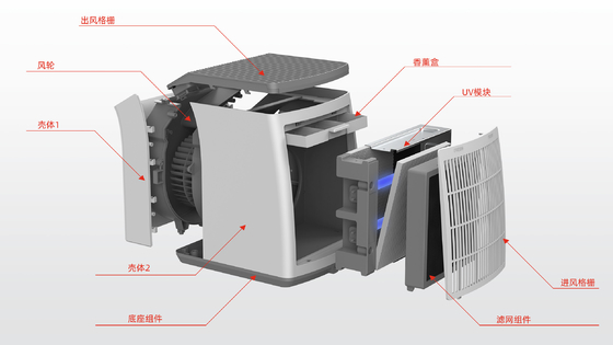 Haupt- UV-Tischplattenluftreiniger-multi Zweck negativer Ion Air Purifier Hepa